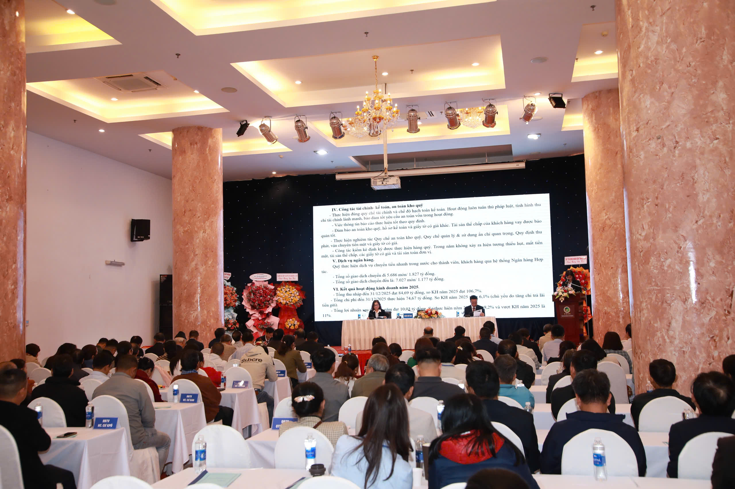 Quỹ tín dụng nhân dân Cao su Đắk Lắk tổ chức Đại hội Đại biểu thành viên, đặt mục tiêu tăng trưởng an toàn năm 2026